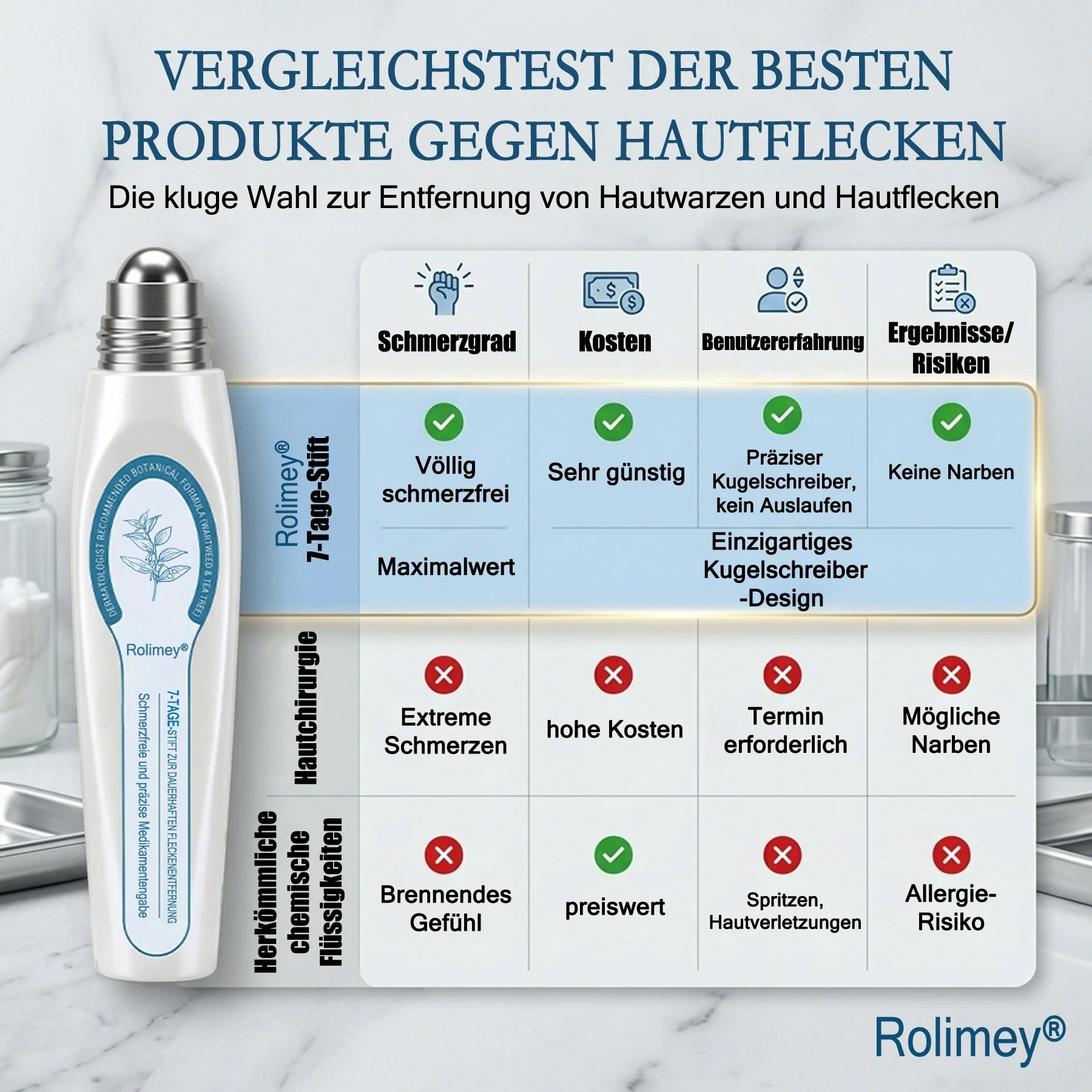 Rolimey® 7-Tage Tag- & Spot-Entferner🧬 (𝐙𝗲𝗿𝗼 𝐏𝗮𝗶𝗻, 𝐙𝗲𝗿𝗼 𝐒𝗰𝗮𝗿𝘀 Roll-On) ✅ Geeignet für: Hauttags, Flecken, Muttermale, Warzen, Blasen, Ekzeme, Schuppen, Hautkeratosen, Akne, Hautwucherungen, Narben, Geburtstagsmale 👩‍⚕️ - Image 8