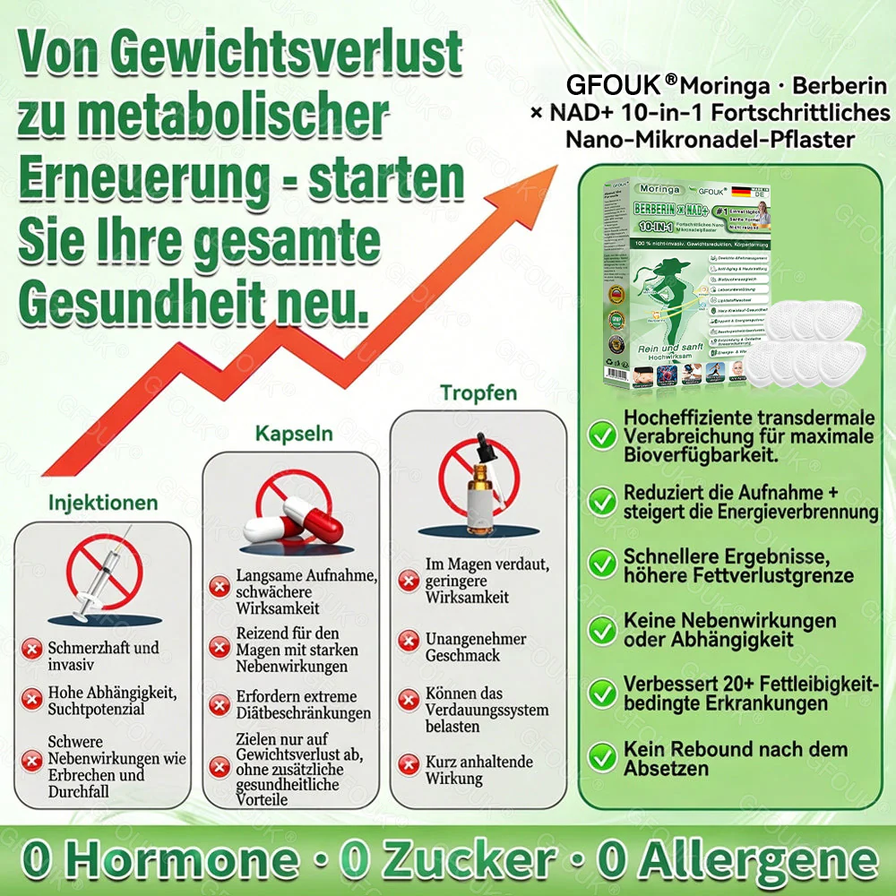 🇩🇪𝗢𝗳𝗳𝗶𝘇𝗶𝗲𝗹𝗹𝗲𝗿 𝗦𝗵𝗼𝗽 | ❤️‍🔥 𝗚𝗙𝗢𝗨𝗞® 𝗠𝗼𝗿𝗶𝗻𝗴𝗮 𝗕𝗲𝗿𝗯𝗲𝗿𝗶𝗻𝗲𝘅 𝗡𝗔𝗗+ 𝟭𝟬-𝗶𝗻-𝟭 𝗡𝗮𝗻𝗼-𝗠𝗶𝗸𝗿𝗼𝗻𝗮𝗱𝗲𝗹-𝗣𝗮𝘁𝗰𝗵 (𝗡𝘂𝗿 𝗲𝗶𝗻𝗺𝗮𝗹 𝘁ä𝗴𝗹𝗶𝗰𝗵, 𝘀𝗶𝗰𝗵𝘁𝗯𝗮𝗿𝗲 𝗩𝗲𝗿ä𝗻𝗱𝗲𝗿𝘂𝗻𝗴𝗲𝗻 𝗶𝗻 𝟳 𝗧𝗮𝗴𝗲𝗻) ✅ 𝗙ü𝗿 Ü𝗯𝗲𝗿𝗴𝗲𝘄𝗶𝗰𝗵𝘁, 𝗹𝗼𝗰𝗸𝗲𝗿𝗲 𝗛𝗮𝘂𝘁, 𝗗𝗶𝗮𝗯𝗲𝘁𝗲𝘀, 𝗦𝗰𝗵𝗹𝗮𝗳𝗮𝗽𝗻𝗼𝗲, 𝗚𝗲𝗹𝗲𝗻𝗸𝗽𝗿𝗼𝗯𝗹𝗲𝗺𝗲 𝘂𝗻𝗱 𝗺𝗲𝗵𝗿 - Image 5